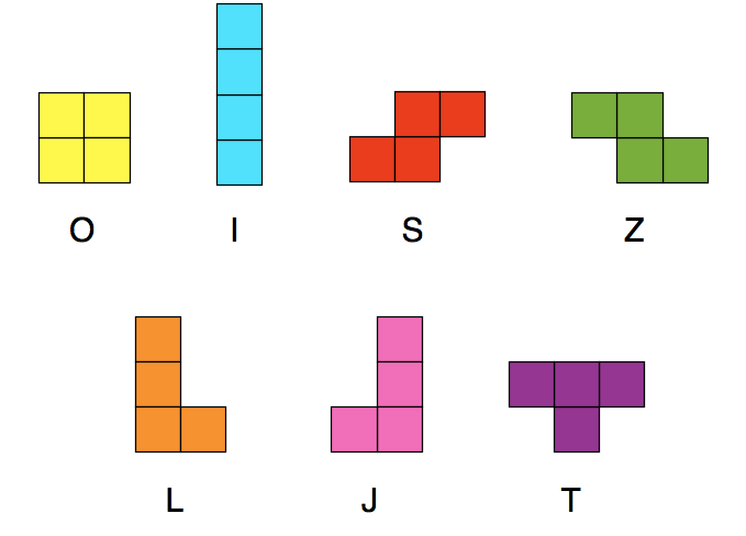 Tetris Shapes